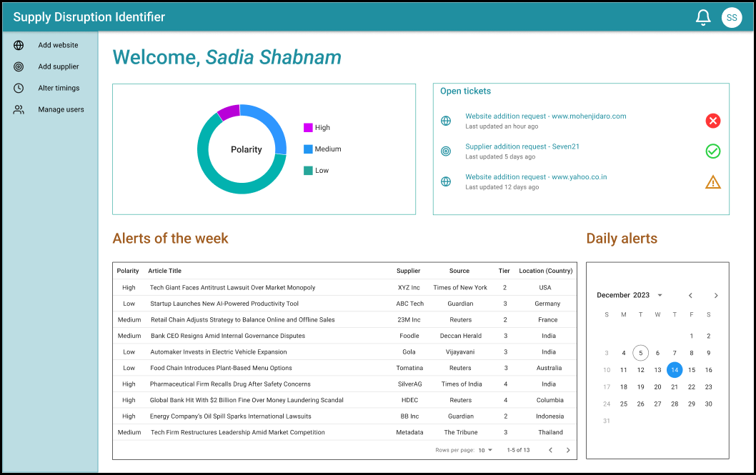 Welcome to Sadia's portfolio